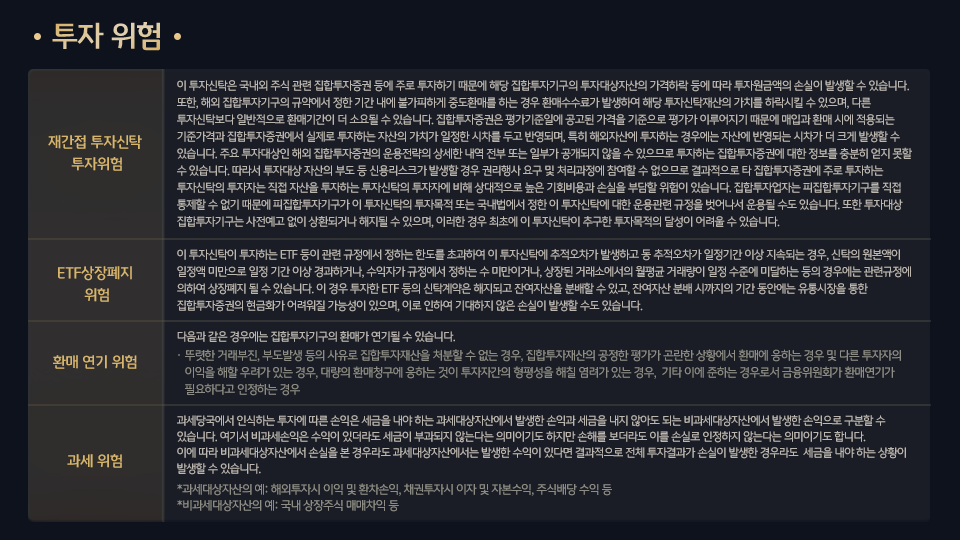 'kb 글로벌 대표지수 분산' 펀드 주요 투자 위험 사항 리스트.